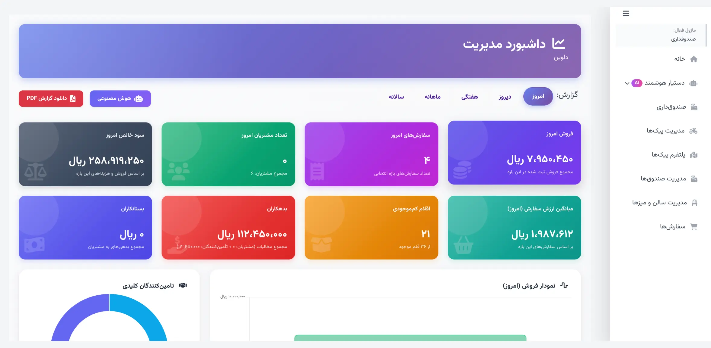 پیش‌نمایش ماژول‌ها
