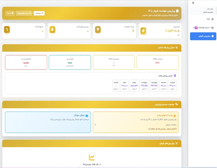 پیش بینی فروش