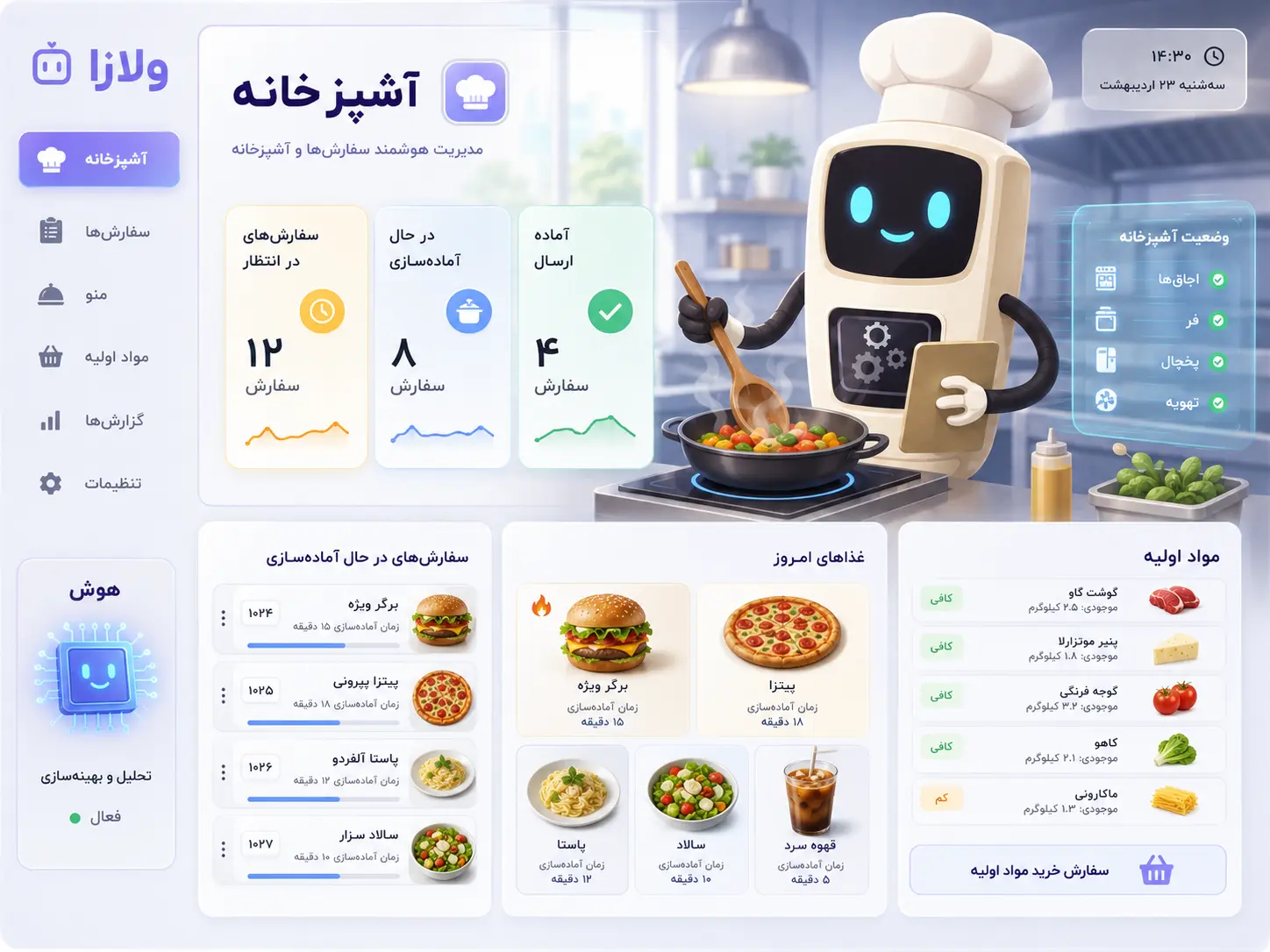 داشبورد ولازا